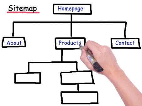 XML Sitemap Ecommerce XML Sitemap Ecommerce