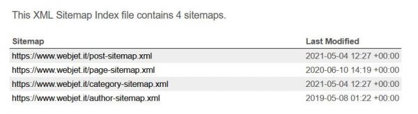XML Sitemap esempio WebJet.it XML Sitemap esempio WebJet.it