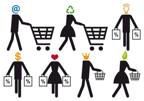 customer persona customer persona