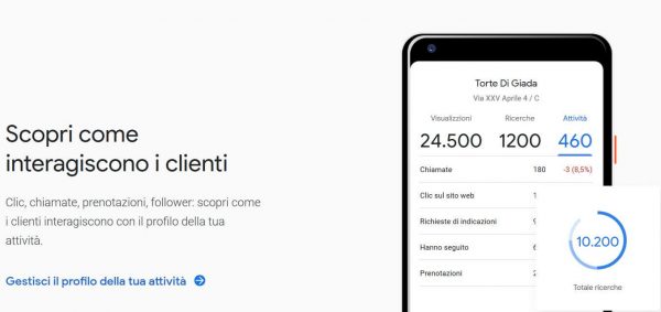 misurare Google My Business misurare Google My Business