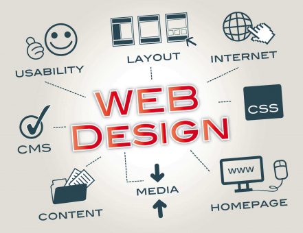 web design a Vibo Valentia web design a Vibo Valentia